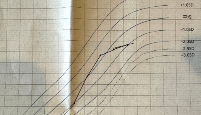 低身長　中学3年生